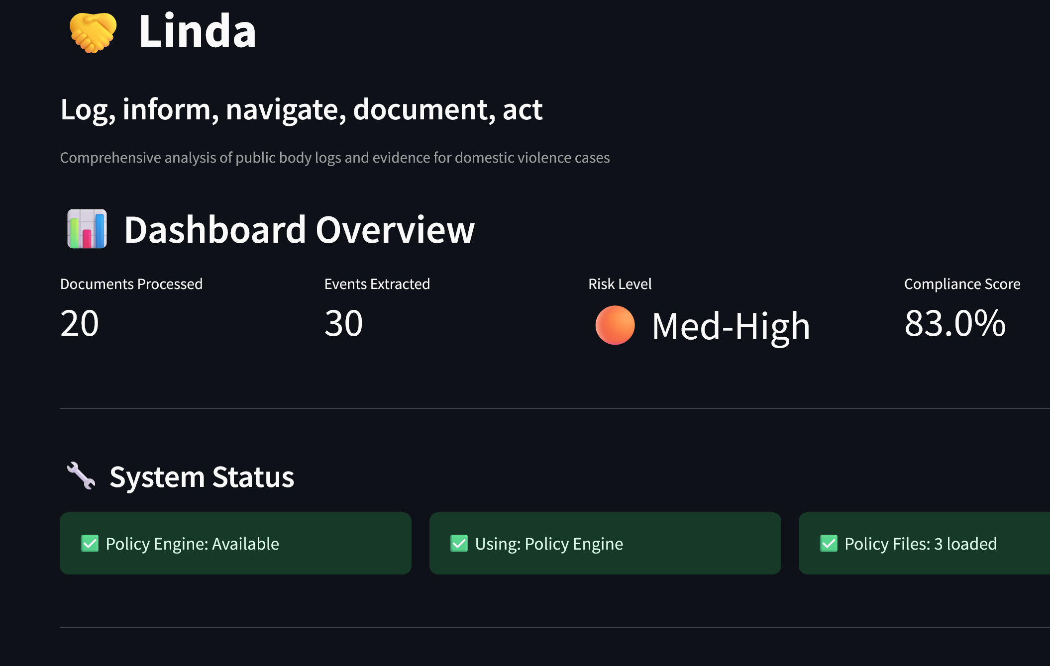 LINDA Dashboard